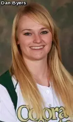 Softball recap: CSU falls to San Diego State, 4-1