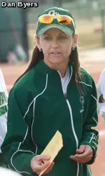 Softball schedule updated for weekend series vs. San Diego State