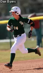 Softball preview: Rams return home to host Nevada