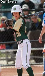 Softball preview: First-place CSU set to host New Mexico