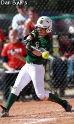 Softball recap: CSU, New Mexico split double header