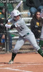 Softball recap: CSU takes loss in series finale