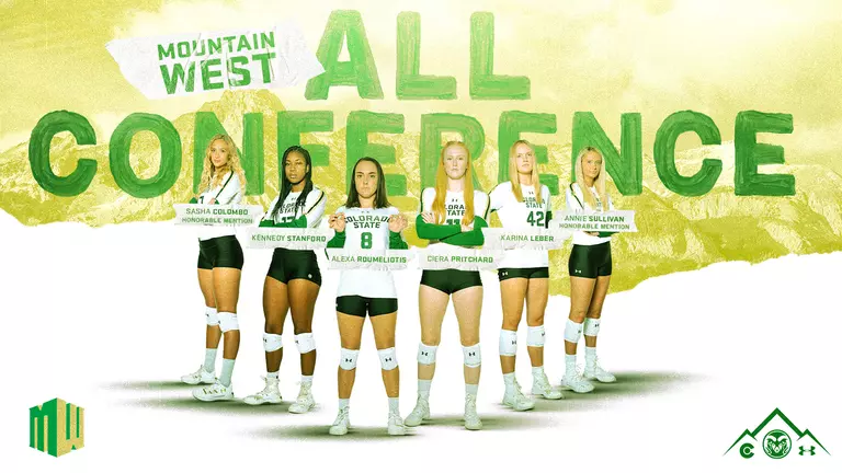 Rams Claim Six All-Mountain West, Newcomer of the Year Award