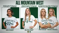 Four Rams Earn Mountain West Postseason Honors
