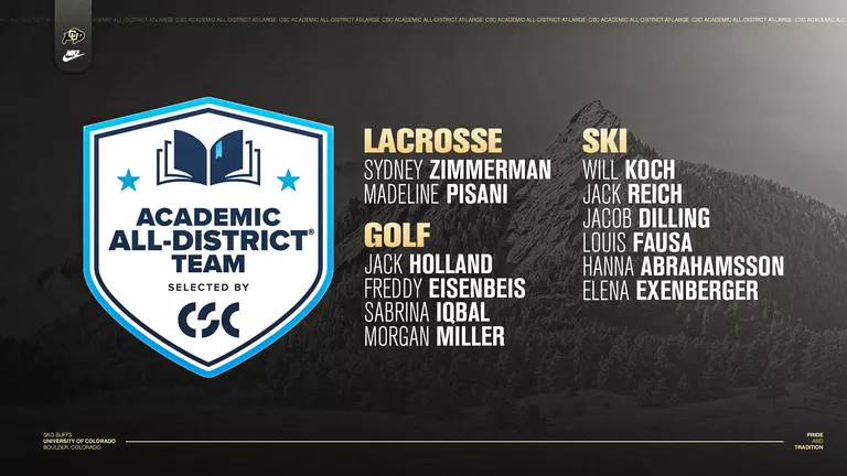 Dozen Buffs Named CSC Academic All-District