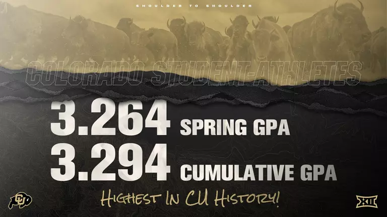 CU Accomplishes Top Spring, Cumulative GPA In School History