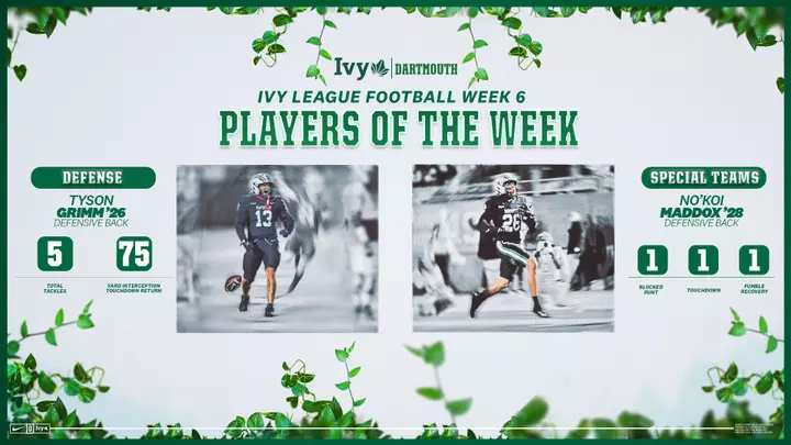 Tyson Grimm No'Koi Maddox Ivy League Weekly Awards