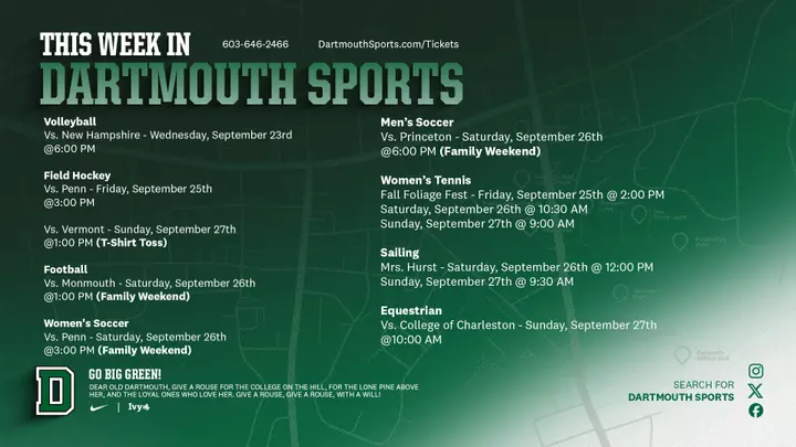 This Week in Dartmouth Sports