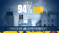 Drexel Matches It’s Highest Graduation Success Rate in Latest NCAA Report