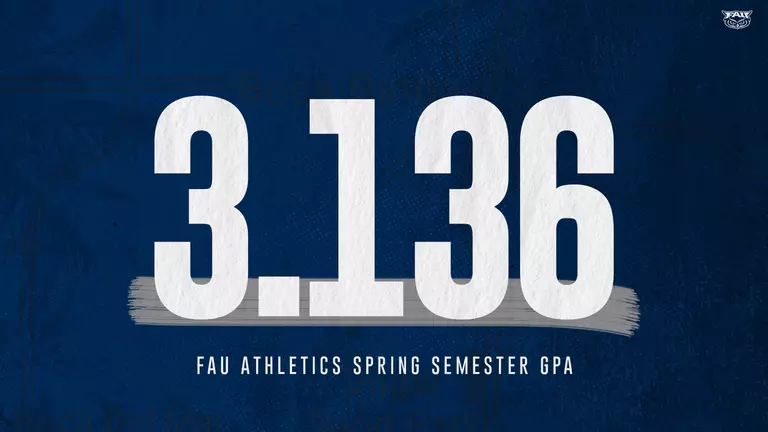 Student-Athletes Maintain 3.0+ GPA For Sixth Consecutive Year