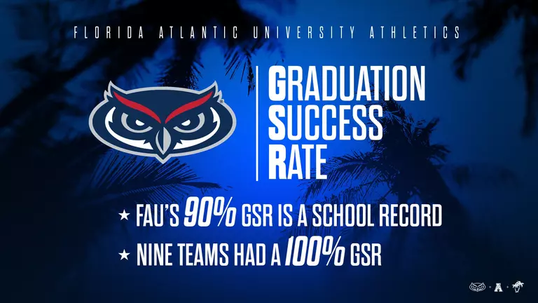 Florida Atlantic Sets School Record for Graduation Success Rate