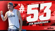 #53 FAU to Face #67 UTSA and #66 Wichita State