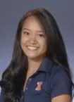 Pimploy Thirati
