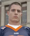 Brian Grzelakowski