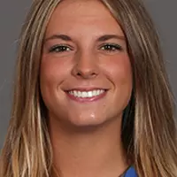 UF