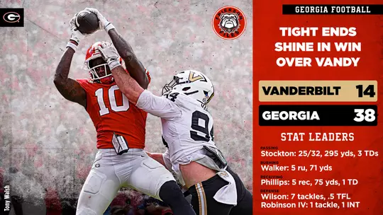 26FB Frierson Feature - Vanderbilt