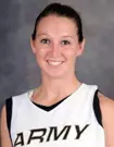 Kait Goodall