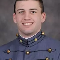 Army West Point