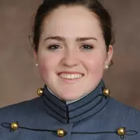Army West Point