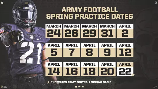 2022 Football Spring Camp Central