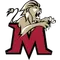Molloy University Logo