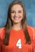 Sam Houston State