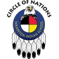 Wahpeton Indian School logo