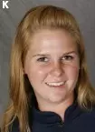 Brandi Shipman