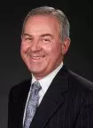 Ron Stewart