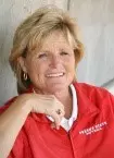 Margie Wright