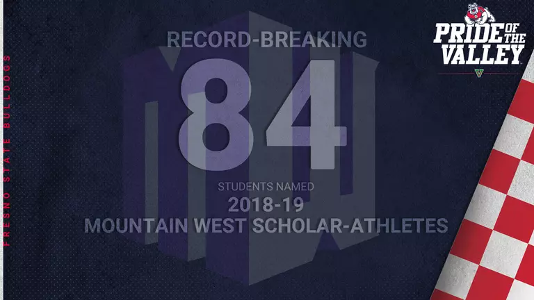 Record-breaking 84 student-athletes named 2018-19 MW Scholar-Athletes