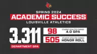 Cardinals Achieve Success in the Classroom During the 2024 Spring Semester