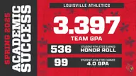 Athletics Places 536 Student-Athletes on Athletic Director’s Honor Roll