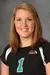 Coastal Carolina