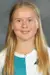 Coastal Carolina