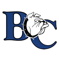 Barton College