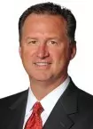 Mark Gottfried