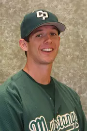 Matt Imhof