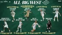 All-Big West 2025
