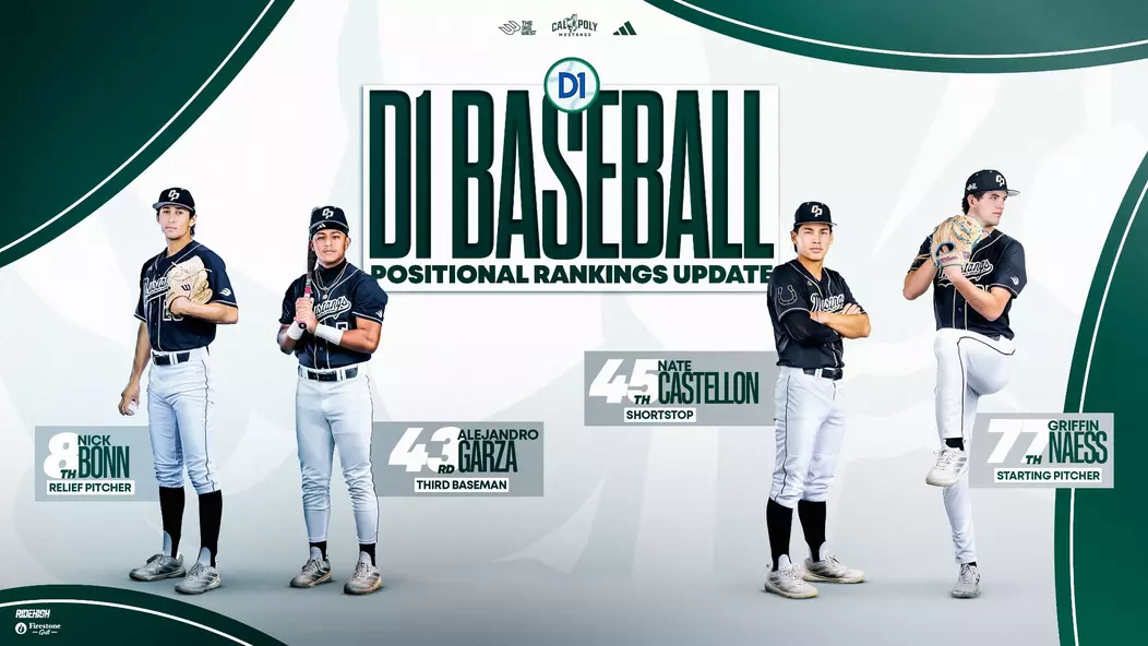 D1Baseball Midseason Rankings (2026)