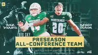 FB Preseason All Big Sky Web 2026