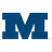 Millikin University