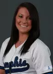 Cierra Mangum