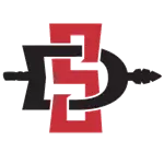 San Diego State