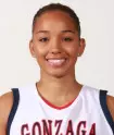Ariam TecleMariam