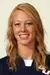 GONZAGA BULLDOGS