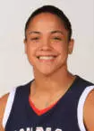 Haiden Palmer
