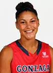 Jazmine Redmon