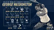 Women’s Squash Reveals 2019-20 Match Slate