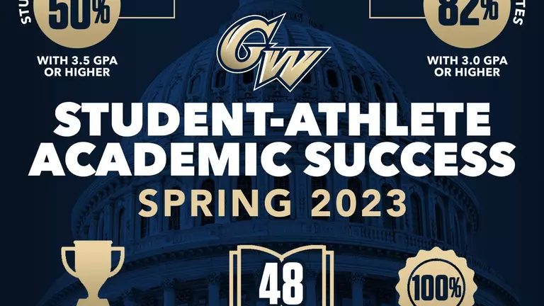 GW Student-Athletes Carry 3.44 Spring Semester GPA